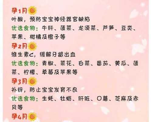 贵阳助孕机构推荐：详解试管婴儿费用与成功率