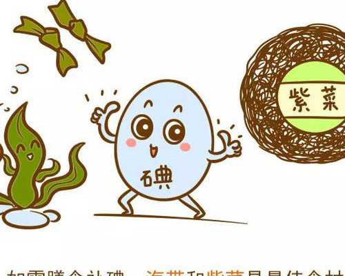 高龄助孕优选：胚胎筛查与身体调理